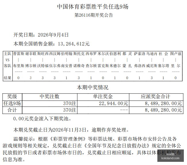 电竞赛事前,新星战队崛,起引关注,kok体育官网,kok体育App,kok体育下载,kok体育登录,kok体育平台